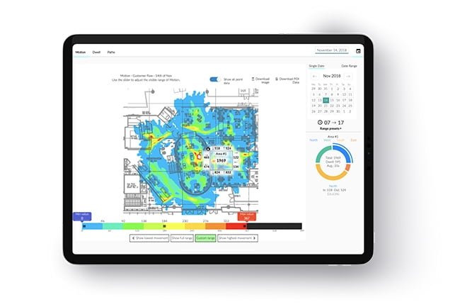 La technologie de Modcam permet des analyses plus fines d