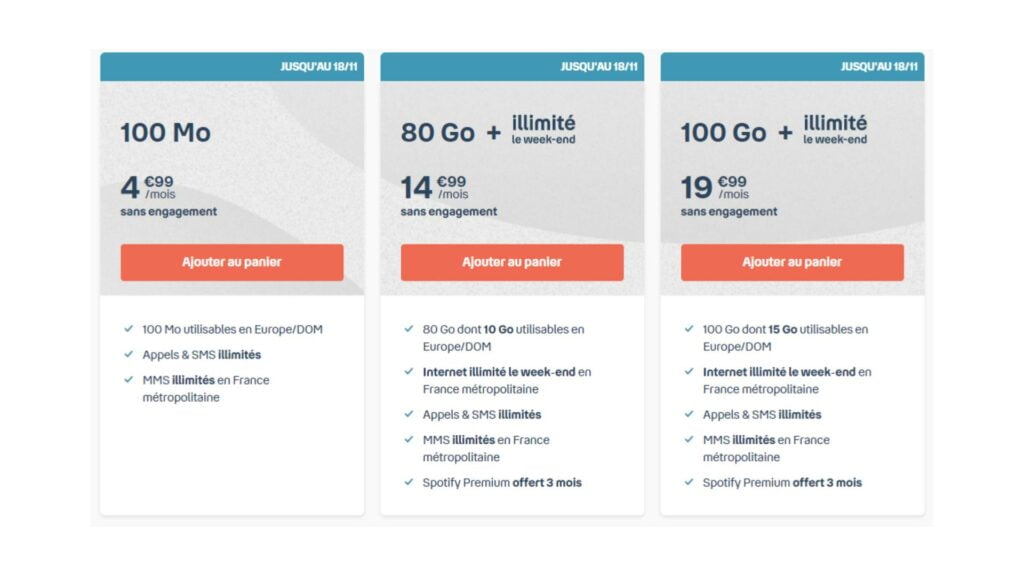 El plan B & You de 80 GB se mantiene en 14,99 euros, pero gana 4G ilimitado los fines de semana