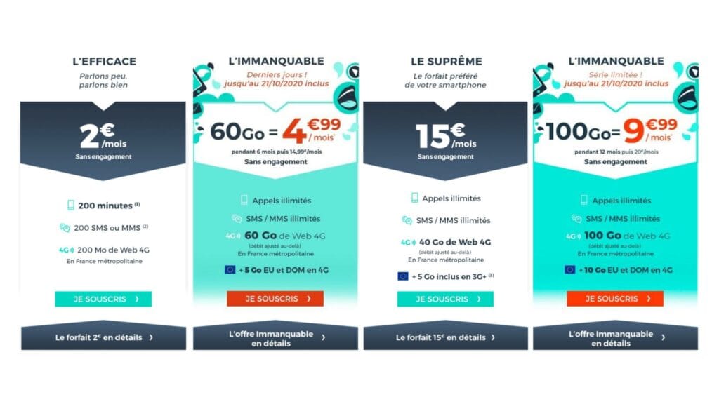 Último día para aprovechar estos planes de 60 GB y 100 GB a bajo precio