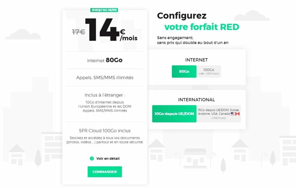 [Bon Plan] RED mantiene su plan móvil de 80 GB a 14 euros al mes