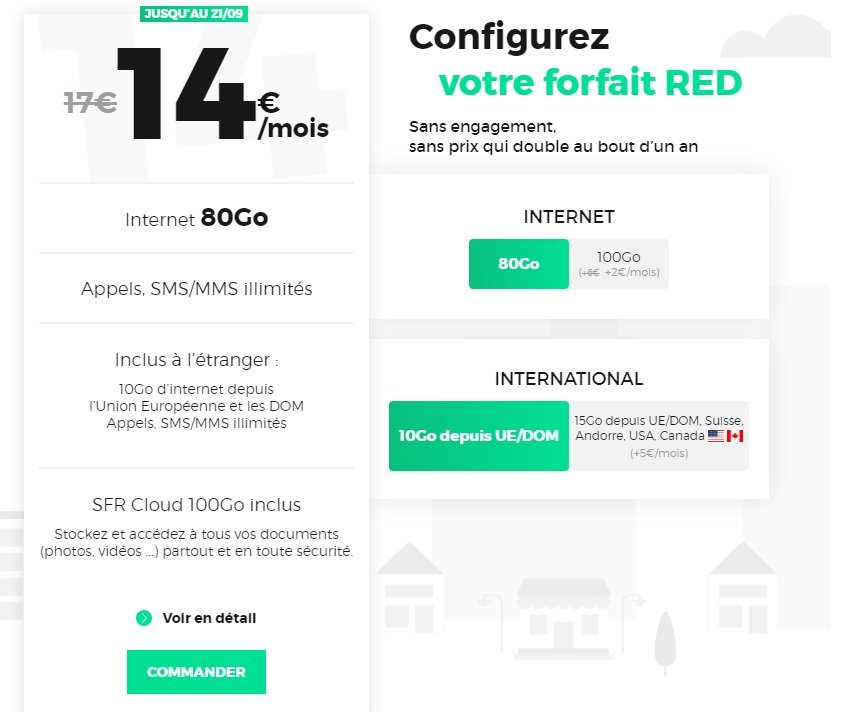 [Bon Plan] RED by SFR amplía su plan móvil de 80 GB a 14 euros |