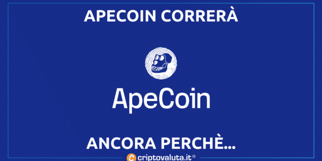 Ancora Apecoin