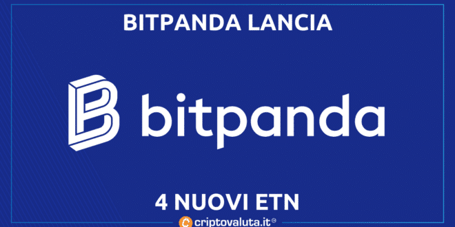 BItpanda etn