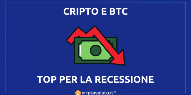 BTC CRISI CRIPTO