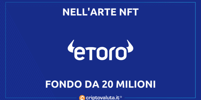 eToro fondo 20 milioni