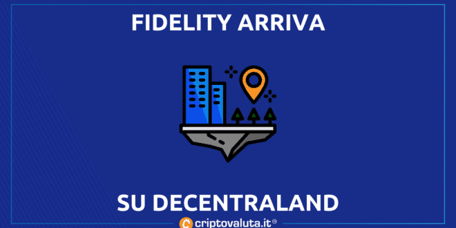 Fidelity Decentraland