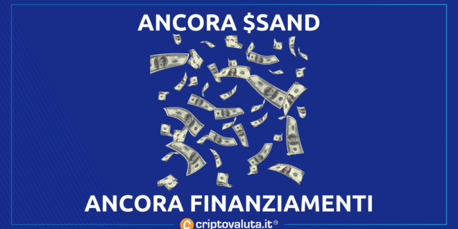 Investimenti su The Sandbox