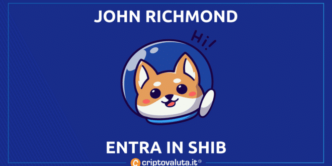 Metaverse SHIB con Richmond