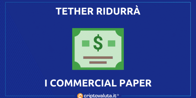 Tether commercial papers