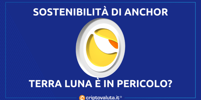 Stabilità Terra Luna