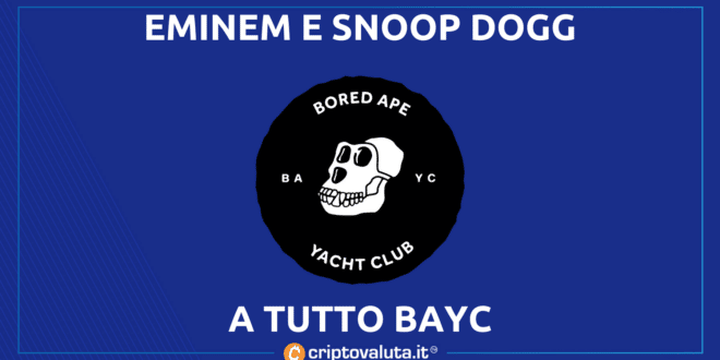 BAYC EMINEM SNOOP DOGG