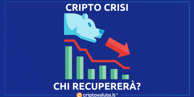 CRISI BEAR MARKET