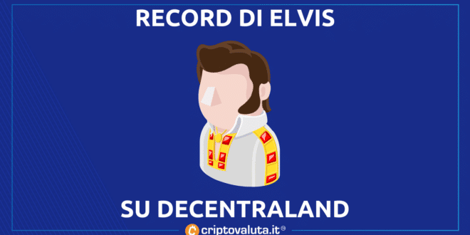 ELVIS DECENTRALAND