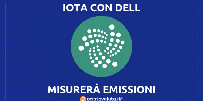 Iota e Dell INSIEME