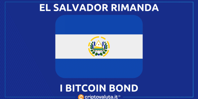 EL SALVADOR BITCOIN BOND