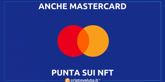 mastercard nft