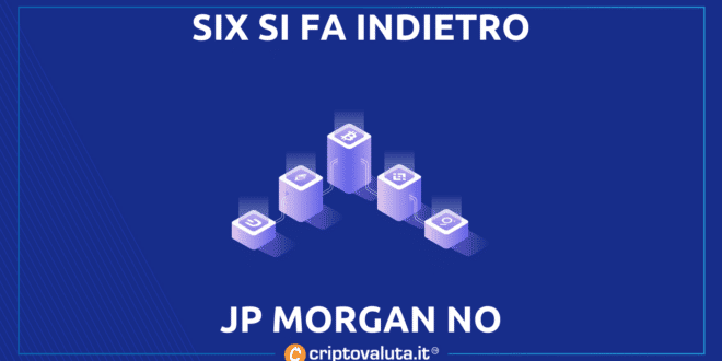 SIX JP MORGAN