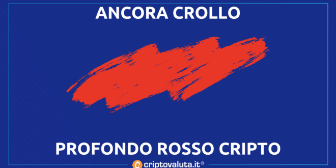 Crollo mondo cripto