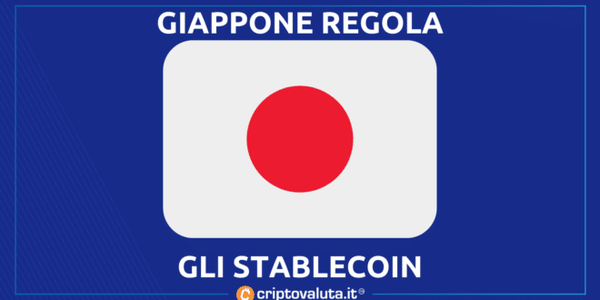 GIAPPONE STABLECOIN