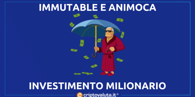 IMMUTABLE INVESTIMENTO