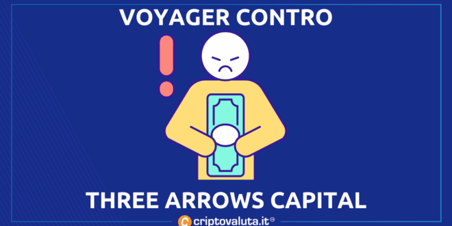 VOYAGER 3AC