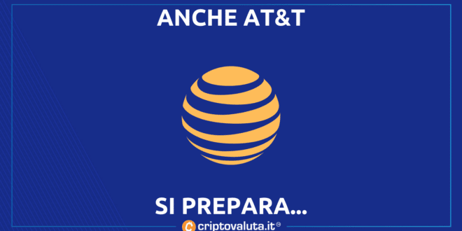 AT&T CRIPTO CONFERENZA