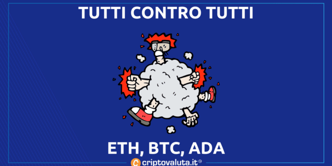 Tutti contro tutti mondo cripto