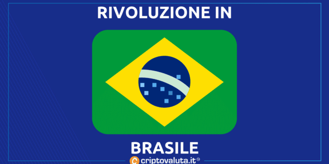 Rivoluzione brasile Unibanco