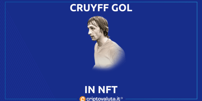 CRUYFF NFT