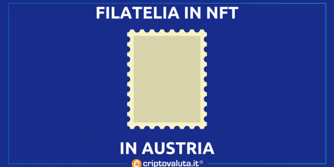 Filatelia in Austria - ecco cosa