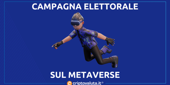 Elezioni presidenziali metaverse