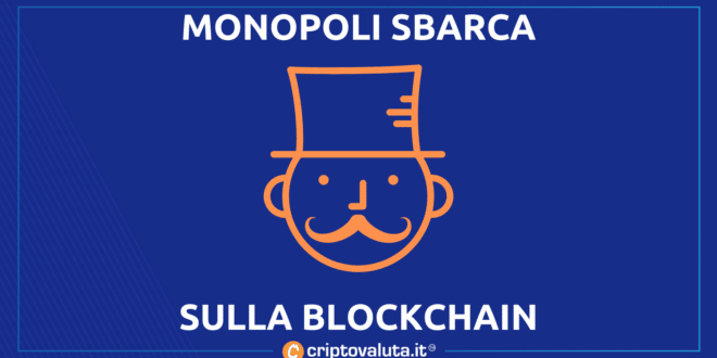 MONOPOLY NFT CHAIN