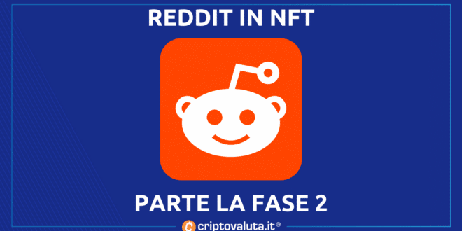 Reddit va con la fase 2