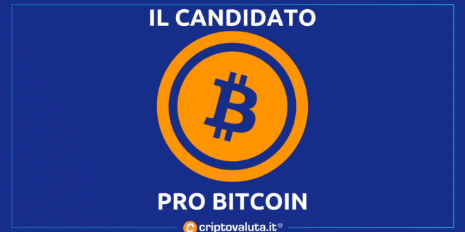 BITCOIN CANDIDATO SENATO