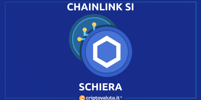 CHAINLINK SI SCHIERA