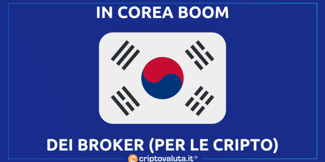 CRIPTO BITCOIN COREA