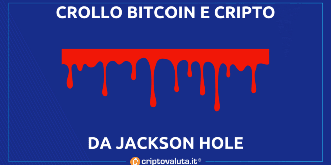 IL CROLLO BITCOIN CRIPTO