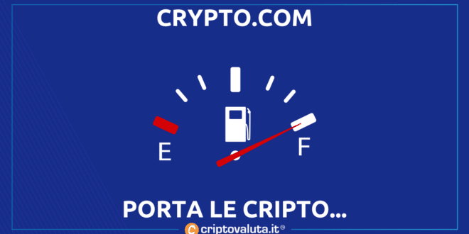 CRYPTO COM OTR