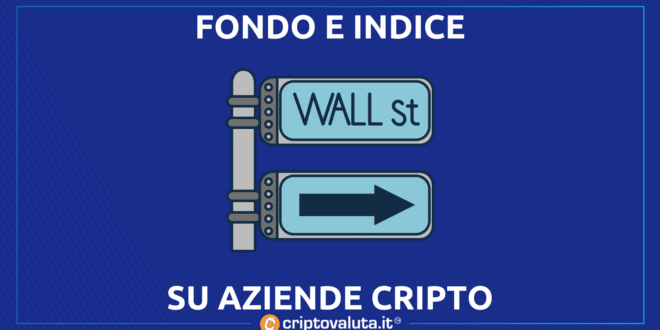 WALL STREET FONDO CRIPTO