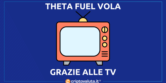 THETA FUEL VOLA