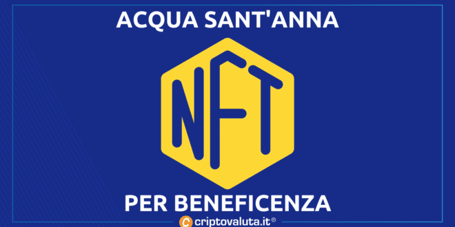 ACQUA SANT'ANNA NFT