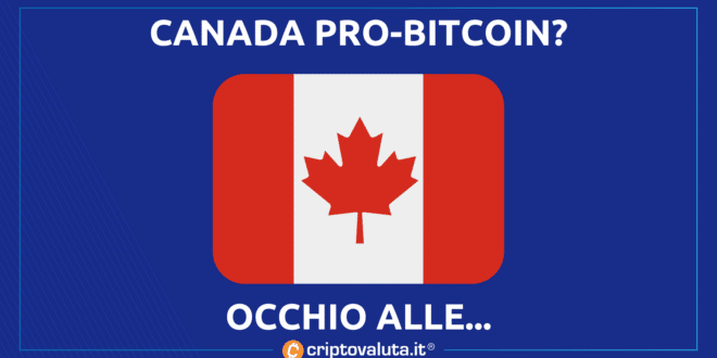 CANADA PRO BITCOIN