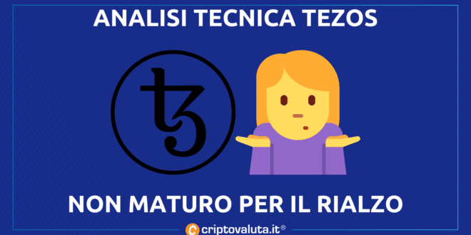 Análisis de precios de Tezos (XTZ): no está maduro para el alza