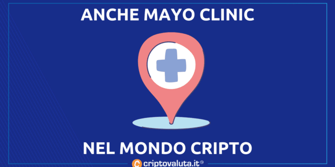 MAYO CLINIC CRYPTO