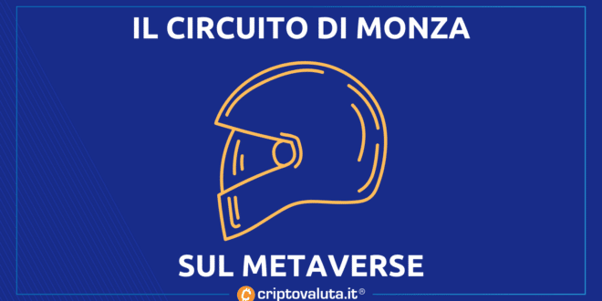 CIRCUITO MONZA METAVERSE