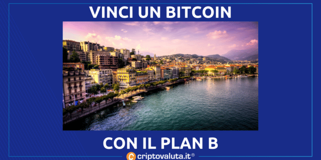 PLAN B BITCOIN