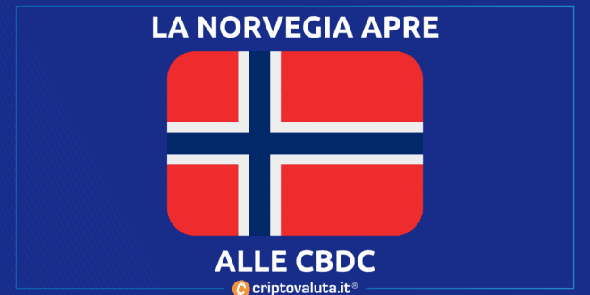 NORGES BANK APRE