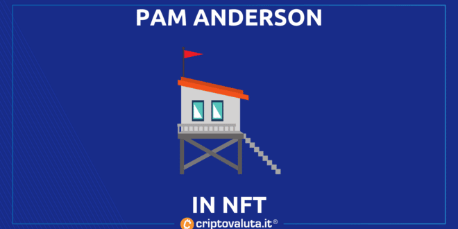 Pamela Anderson NFT