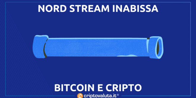 BItcoin e cripto nord stream