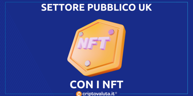 UK RIVOLUZIONE NFT